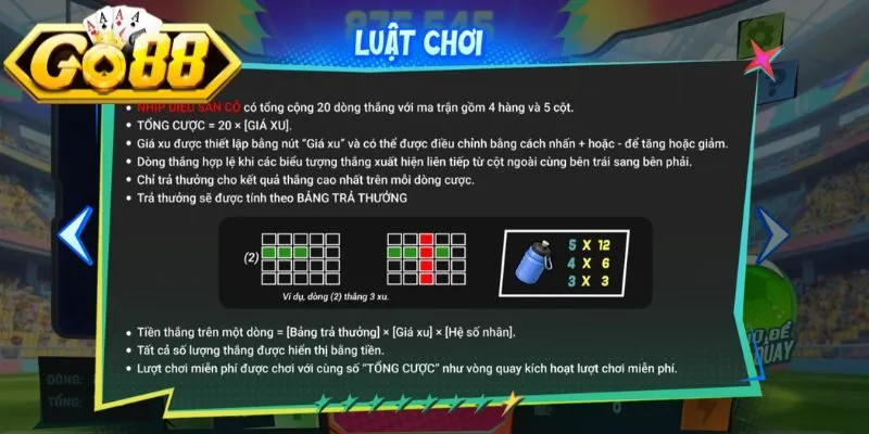 Sức mạnh đột phá từ các linh vật mở rộng 